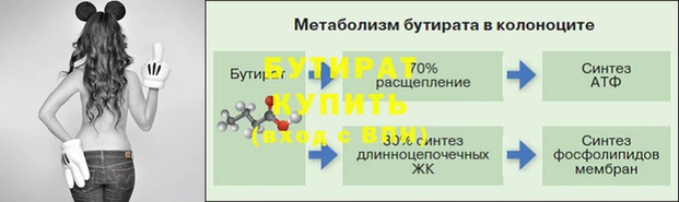 скорость Белоозёрский